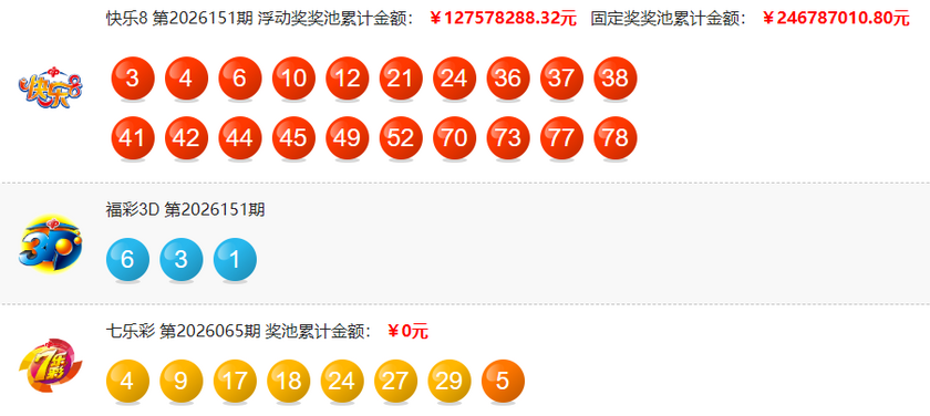 大乐透2026064期开奖回顾 开奖结果查询